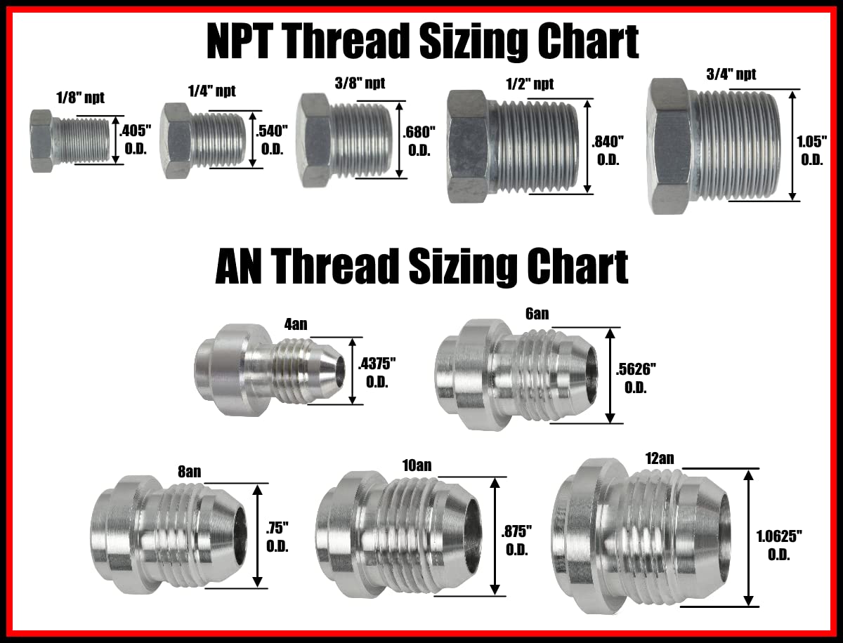 ICT Billet -10AN Flare to 12 Oring ORB Male Fuel Pump Rail Adapter Fitting Flare Hose Bare AN920-10-12A - Image 5