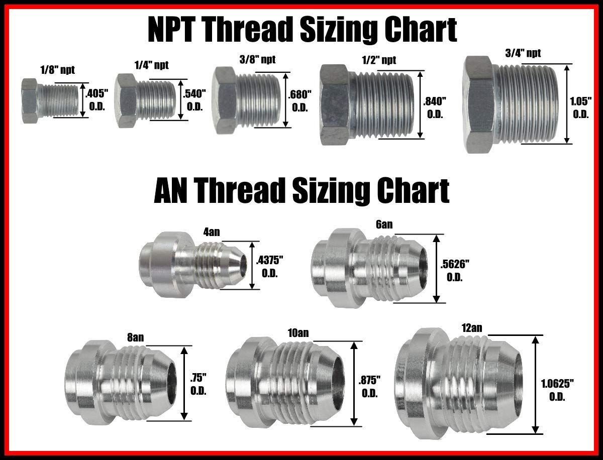 ICT Billet -12AN Flare to 10 Oring ORB Male Fuel Pump Rail Adapter Fitting Flare Hose Bare AN920-12-10A - Image 6