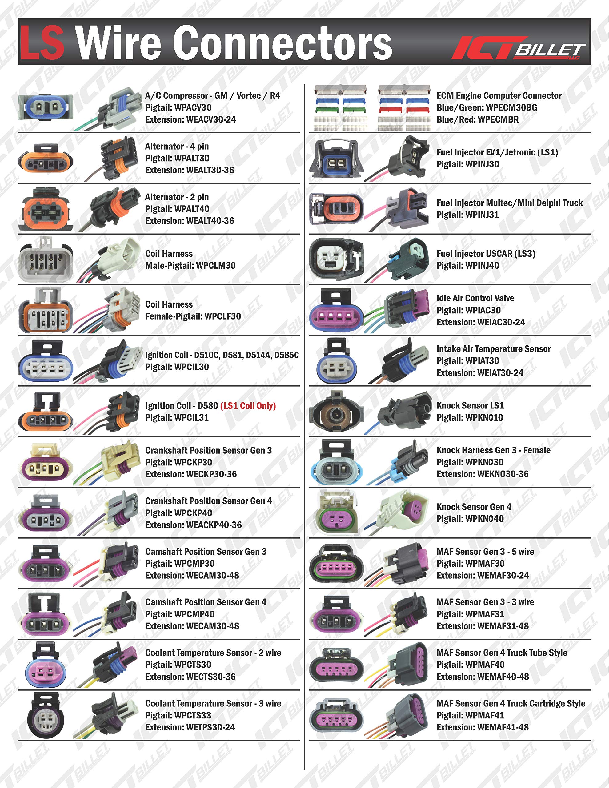 ICT Billet GM LS OBD2 Dash Diagnostic Port 4-Wire Harness Connector Plug Pigtail LS1 LM7 LR4 LQ4 LS6 L59 LQ9 LM4 L33 LS2 LH6 L92 L76 LY2 LY5 LY6 LC9 LFA LH8 LMG LS3 L98 L9H L20 L94 LZ1 L99 WP0BD30 - Image 4
