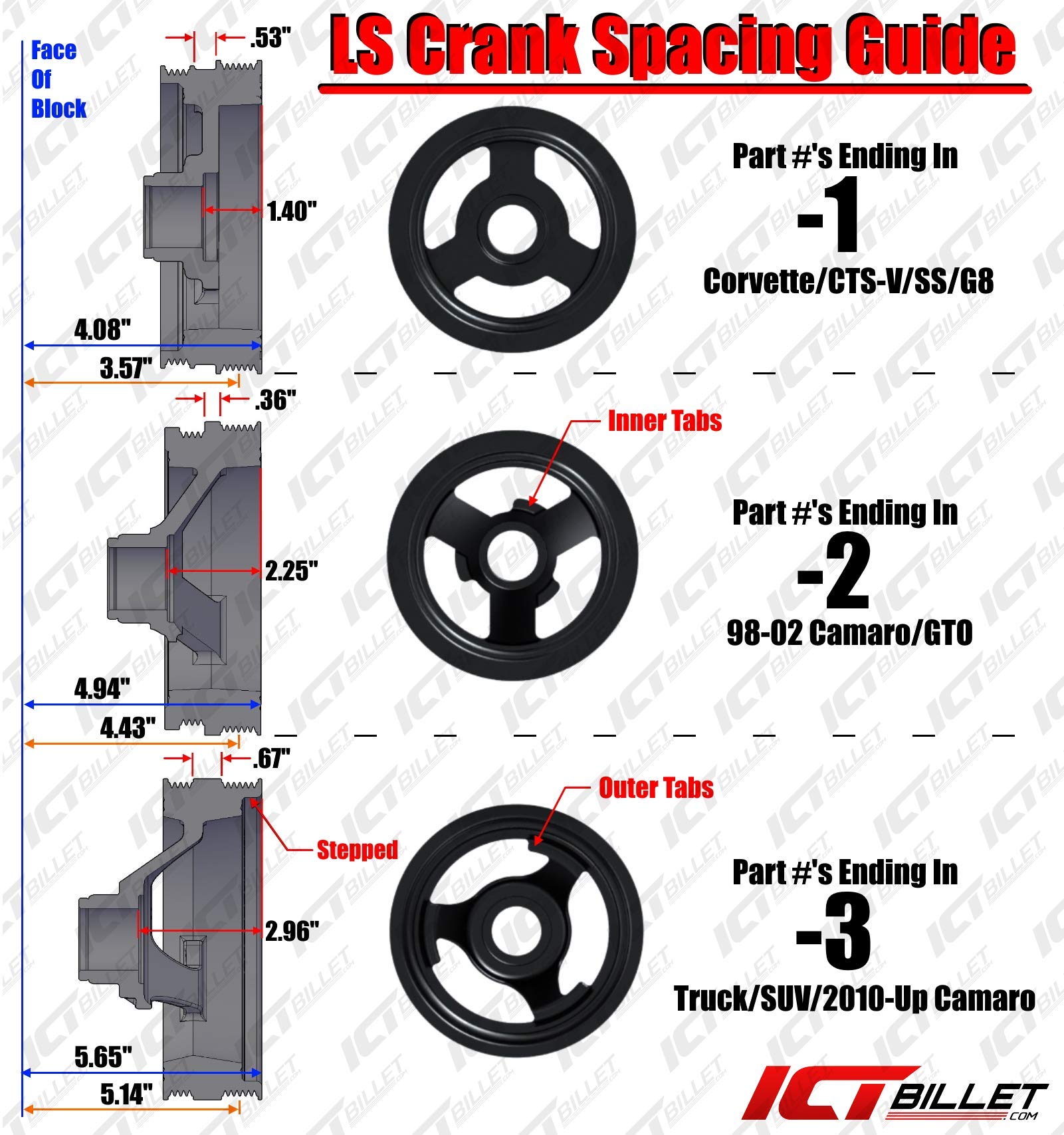 ICT Billet LS Truck SUV Driver Side Alternator/Power Steering Pump Bracket Compatible with 1999-2014 Silverado Sierra Yukon Tahoe Express Suburban 1500 2500 3500 551519X-3 - Image 3